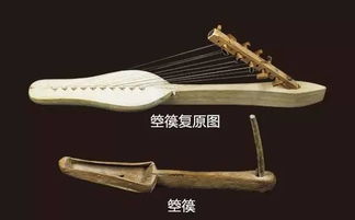 中國(guó)最古老的彈撥樂器在新疆的發(fā)現(xiàn)