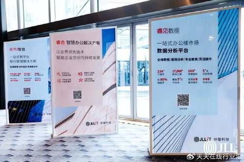 2024仲量聯行睿見論壇圓滿舉辦，展示房地產科技成就與企業管理系統新突破