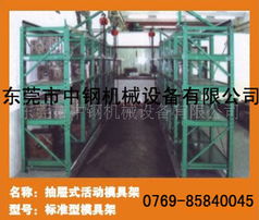 倉儲設(shè)備，問鼎精密 — 東莞市中鋼機械設(shè)備探訪書（附錄）、走進東方倉海源頭之六合金風(fēng)體倉庫業(yè)務(wù)迭代之旅倉裁域視野成果演變學(xué)實訓(xùn)全案